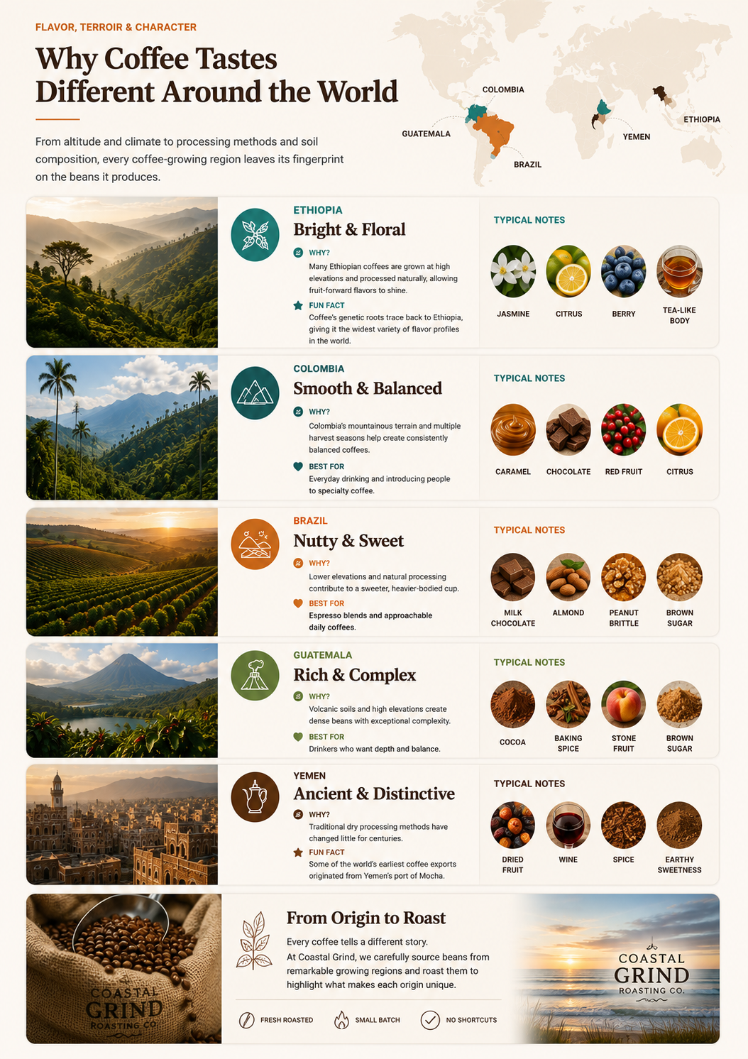 flavors from around the world